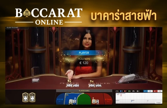บาคาร่าสายฟ้า