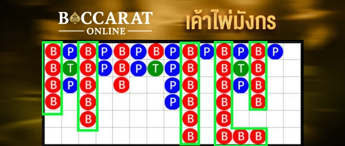 เค้าไพ่มังกร​
