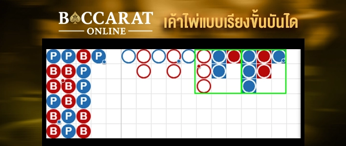เค้าไพ่แบบเรียงขั้นบันได​